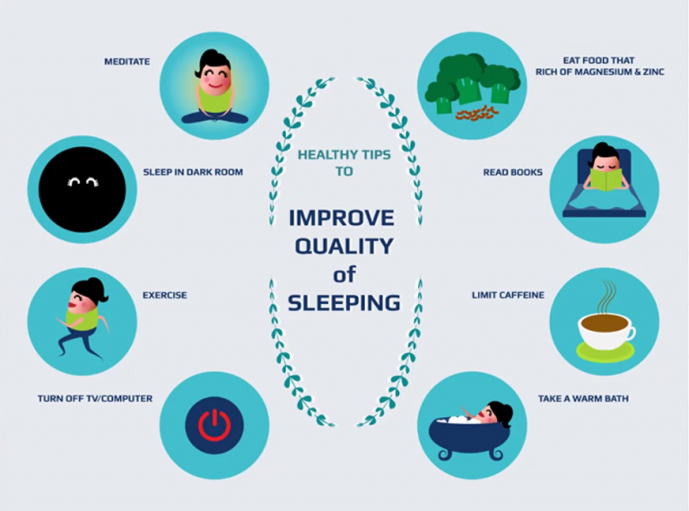 cara mendapatkan kualitas tidur yang baik