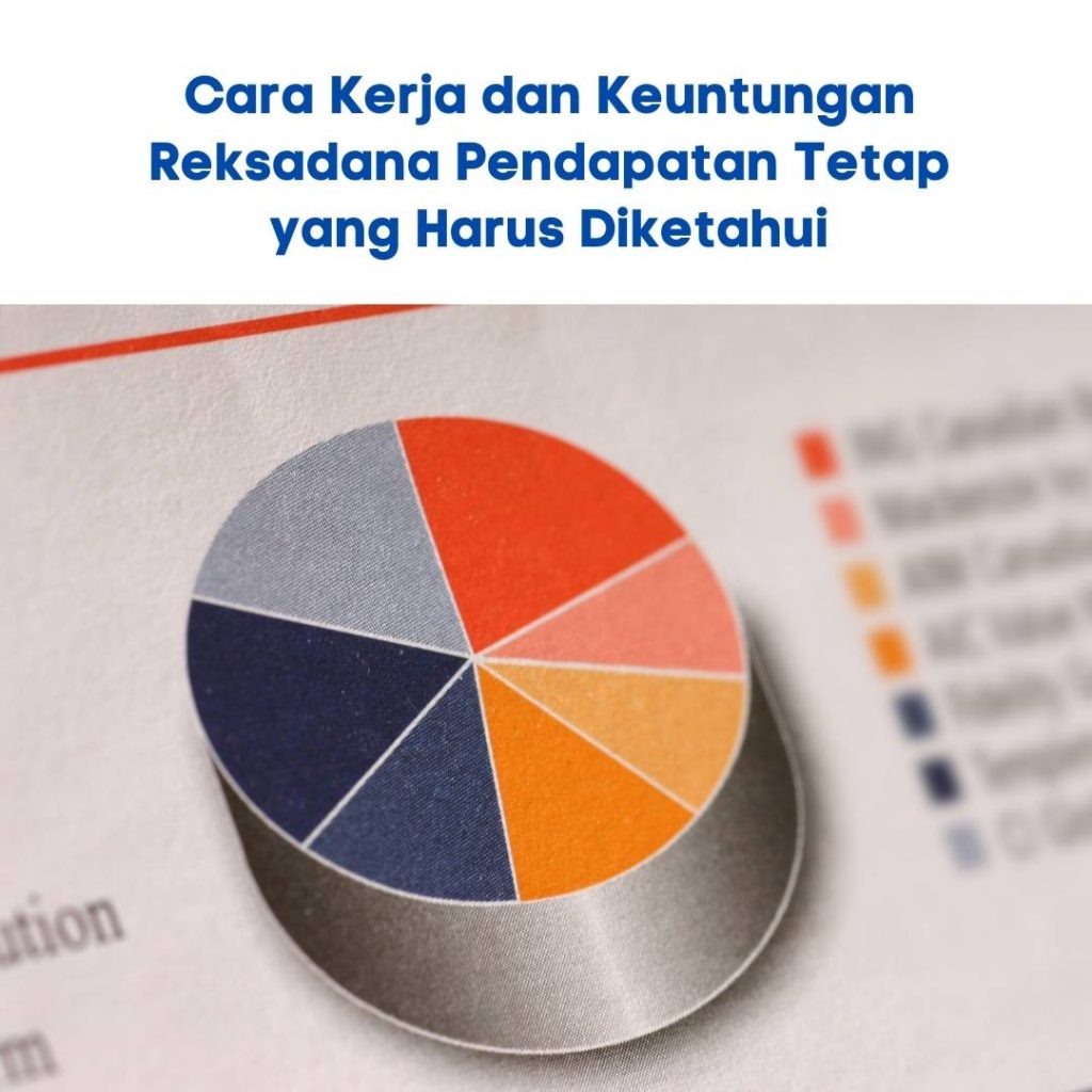 reksadana pendapatan tetap