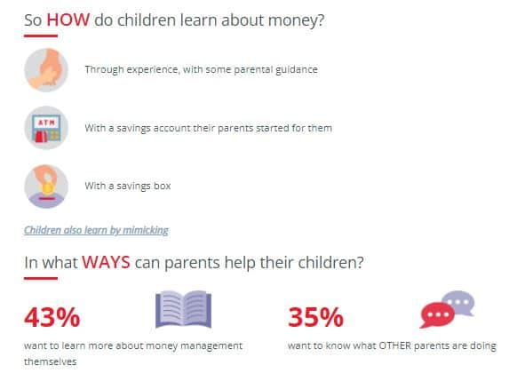 mengajarkan money parenting