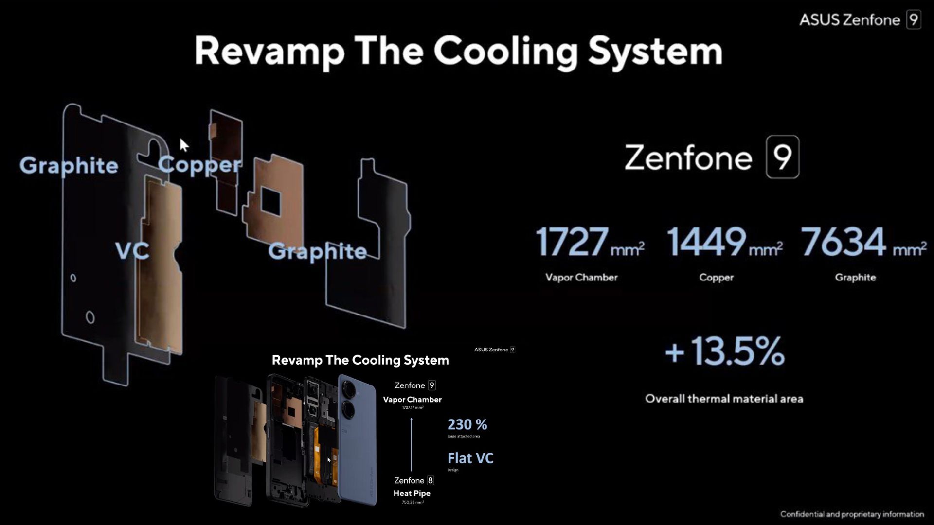 cooling system asus zenfone 9