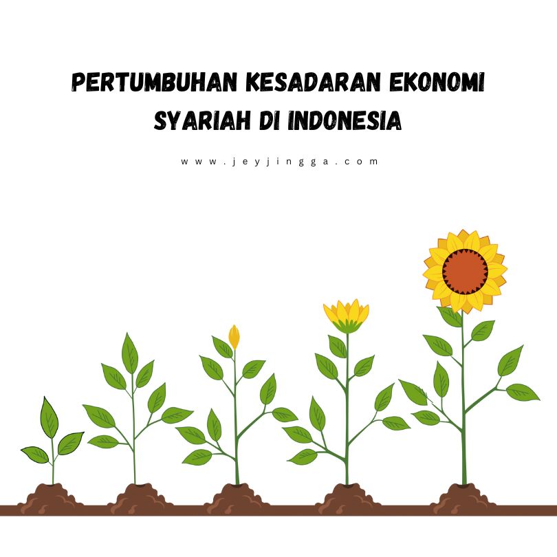ekonomi syariah di Indonesia