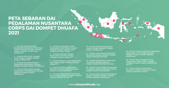 peta dakwah Dompet Dhuafa