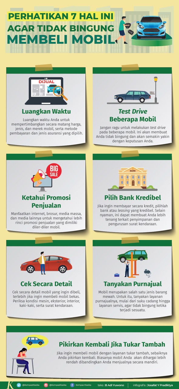 tips beli mobil bekas