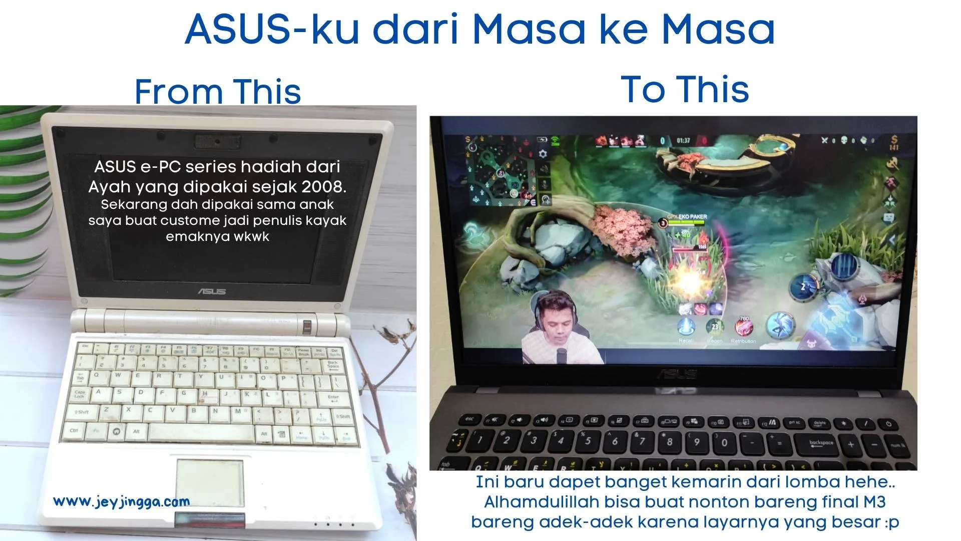 ASUS 2015-2025