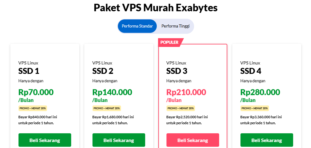 tips memilih server vps