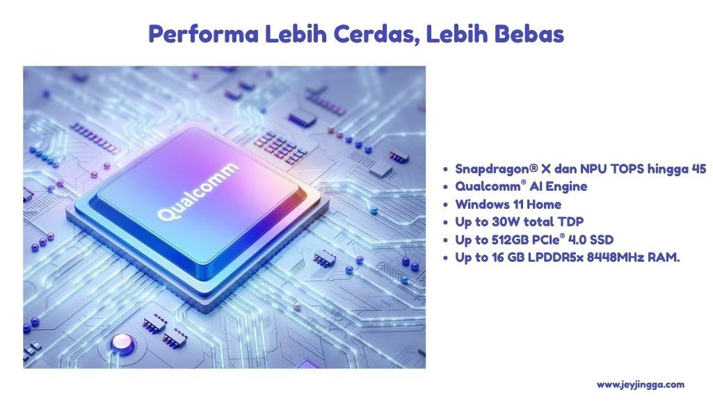Laptop AI 2025